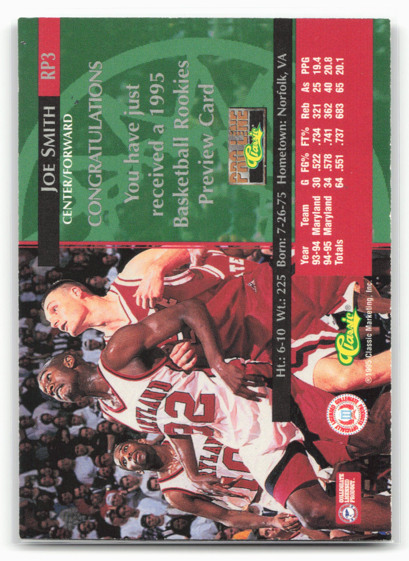 1995 Classic Rookies #RP3 Joe Smith Pro Line Previews