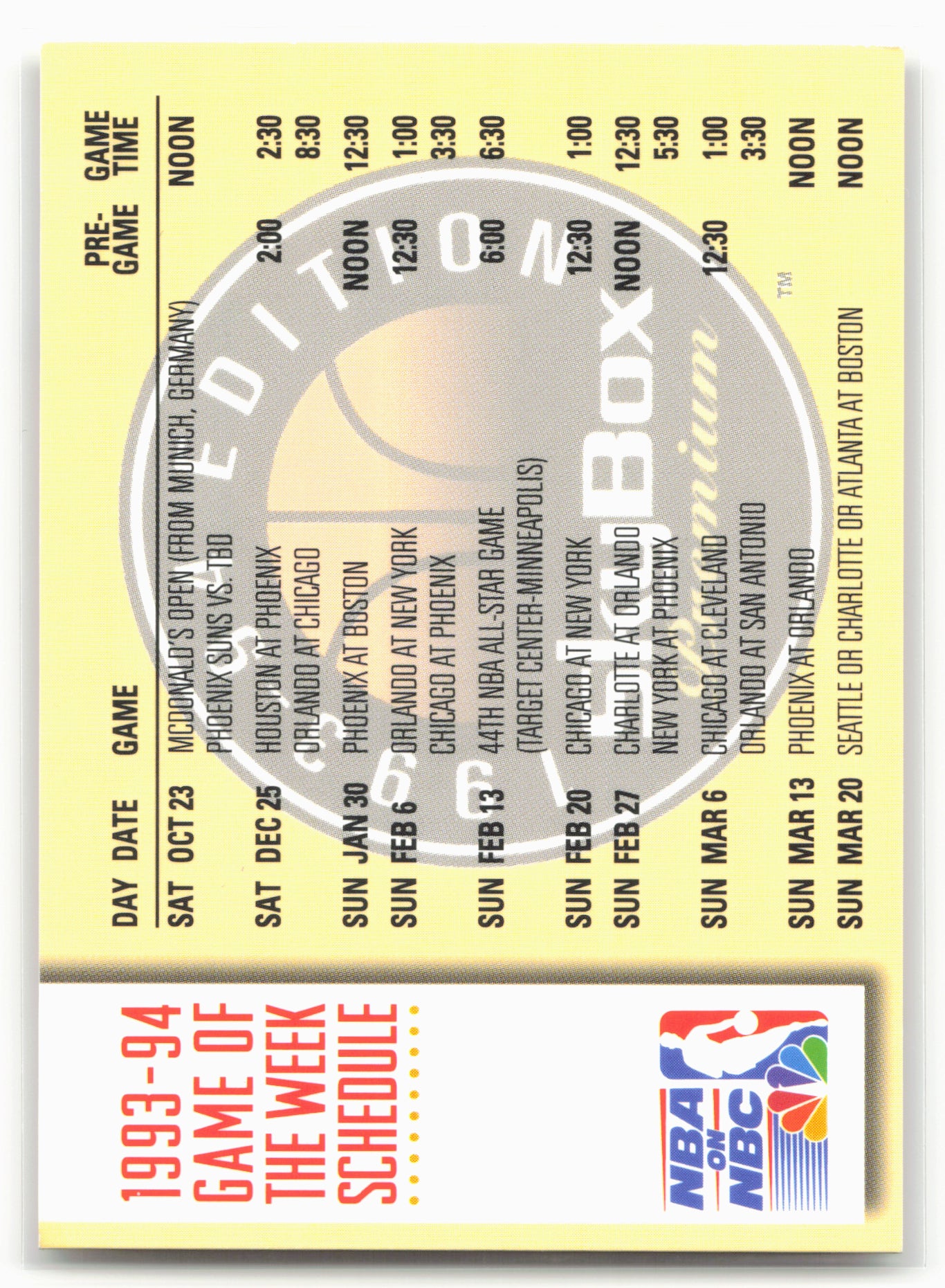 1993-94 SkyBox Premium #23 NBA on