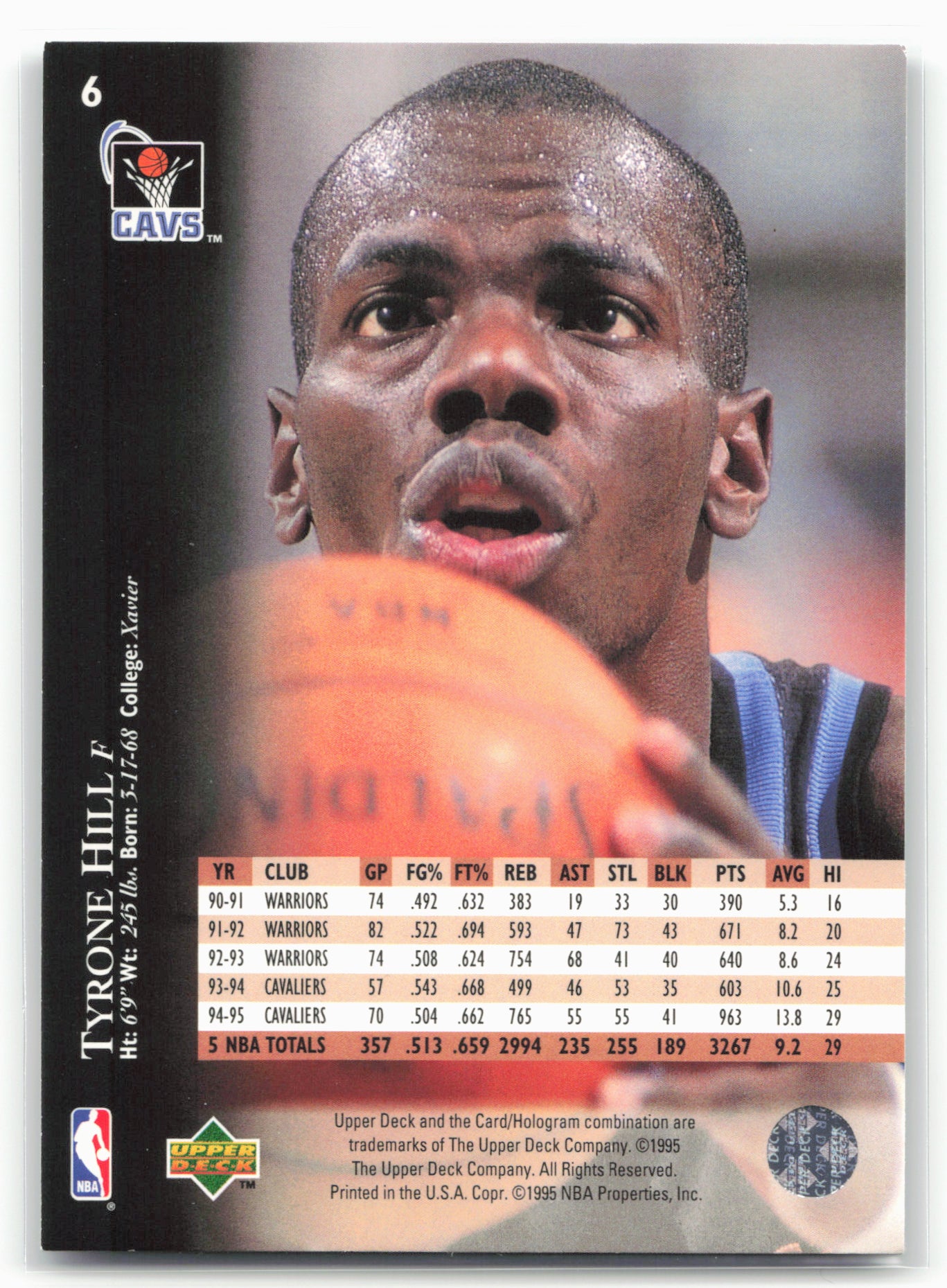 1995-96 Upper Deck #6 Tyrone Hill Electric Court