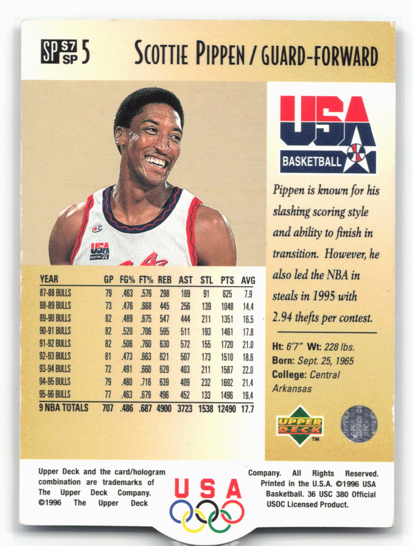 1996 Upper Deck USA #S7 Scottie Pippen SP Career Statistics 25442