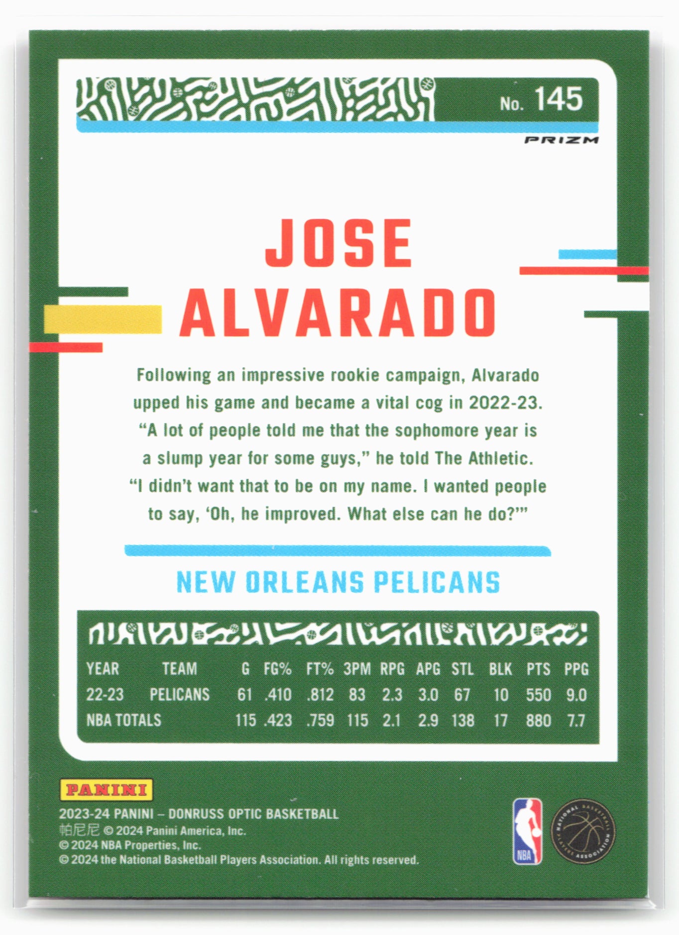 2023-24 Donruss Optic #145 Jose Alvarado Hyper Pink