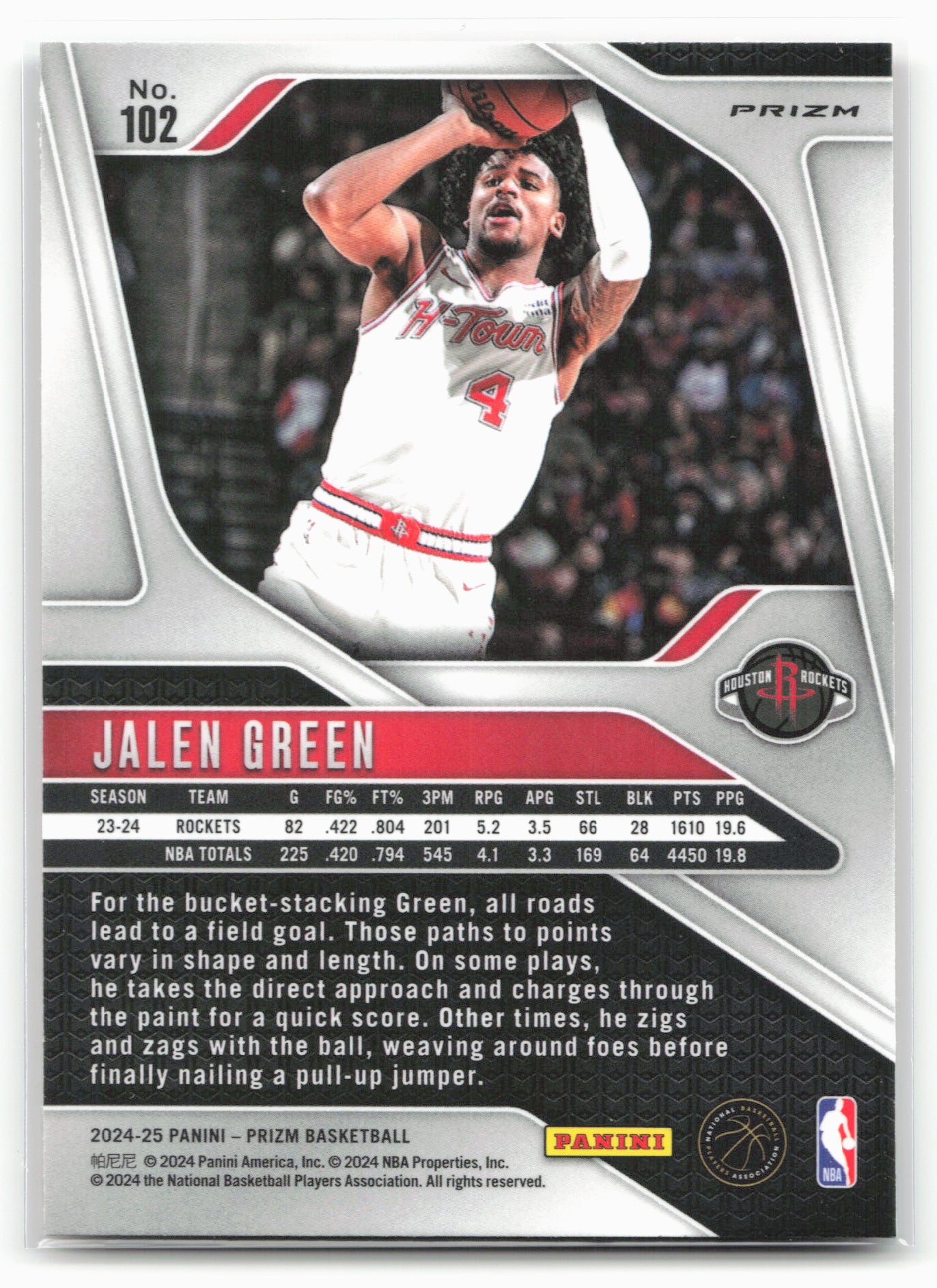 2024-25 Panini Prizm #102 Jalen Green Prizms Red Ice 25495
