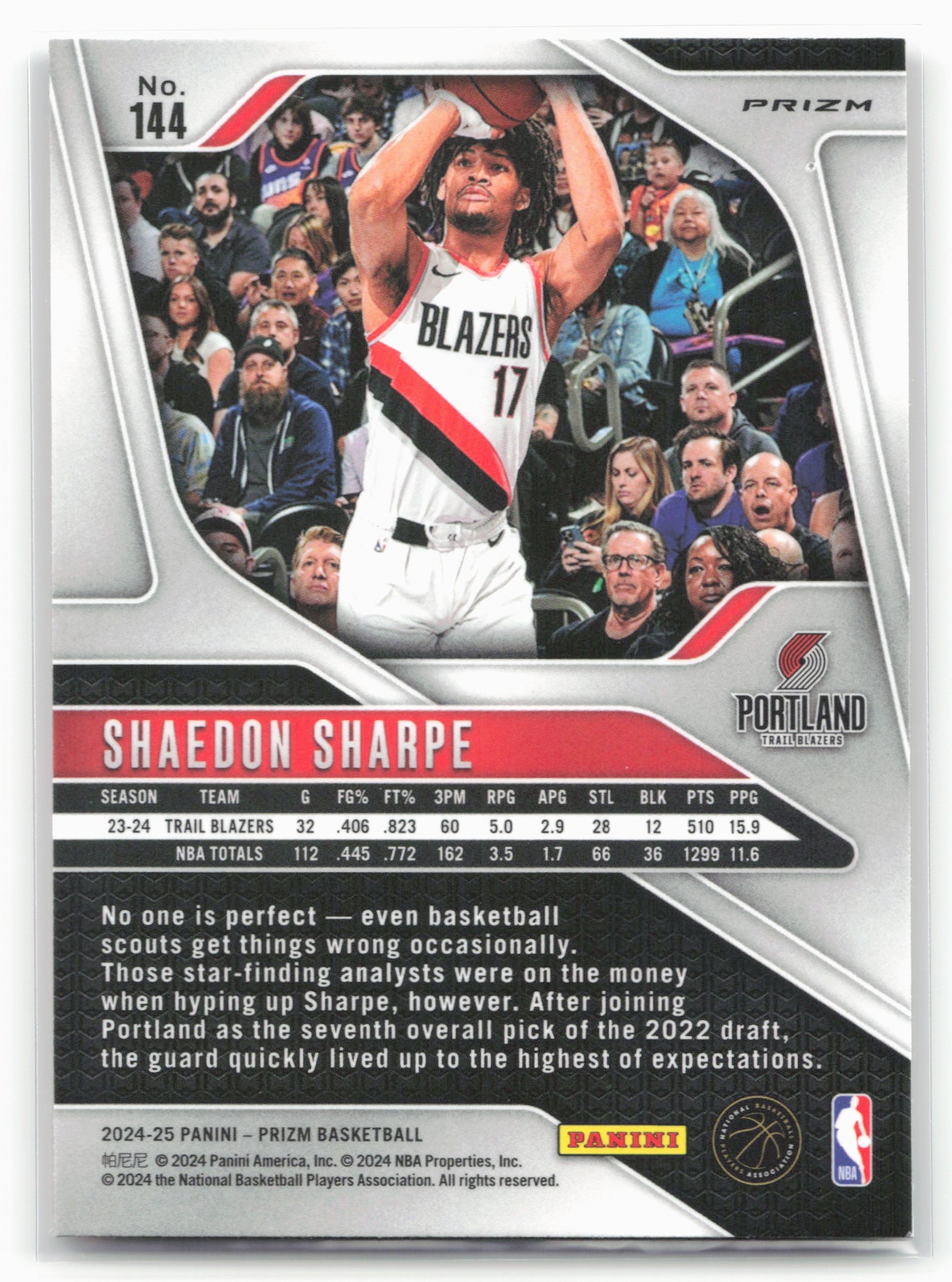 2024-25 Panini Prizm #144 Shaedon Sharpe Prizms Red Ice 25499