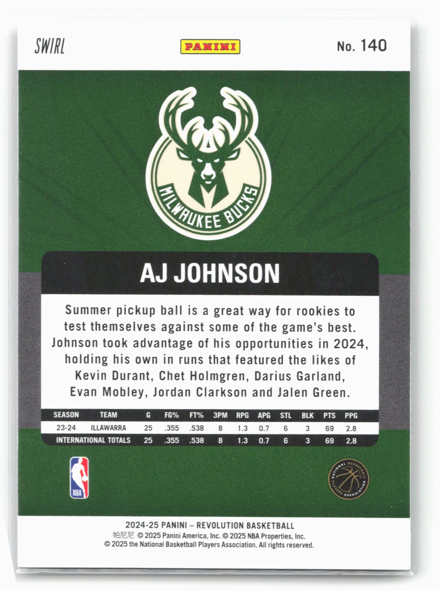 2024-25 Panini Revolution #140 AJ Johnson Red Swirl 25508