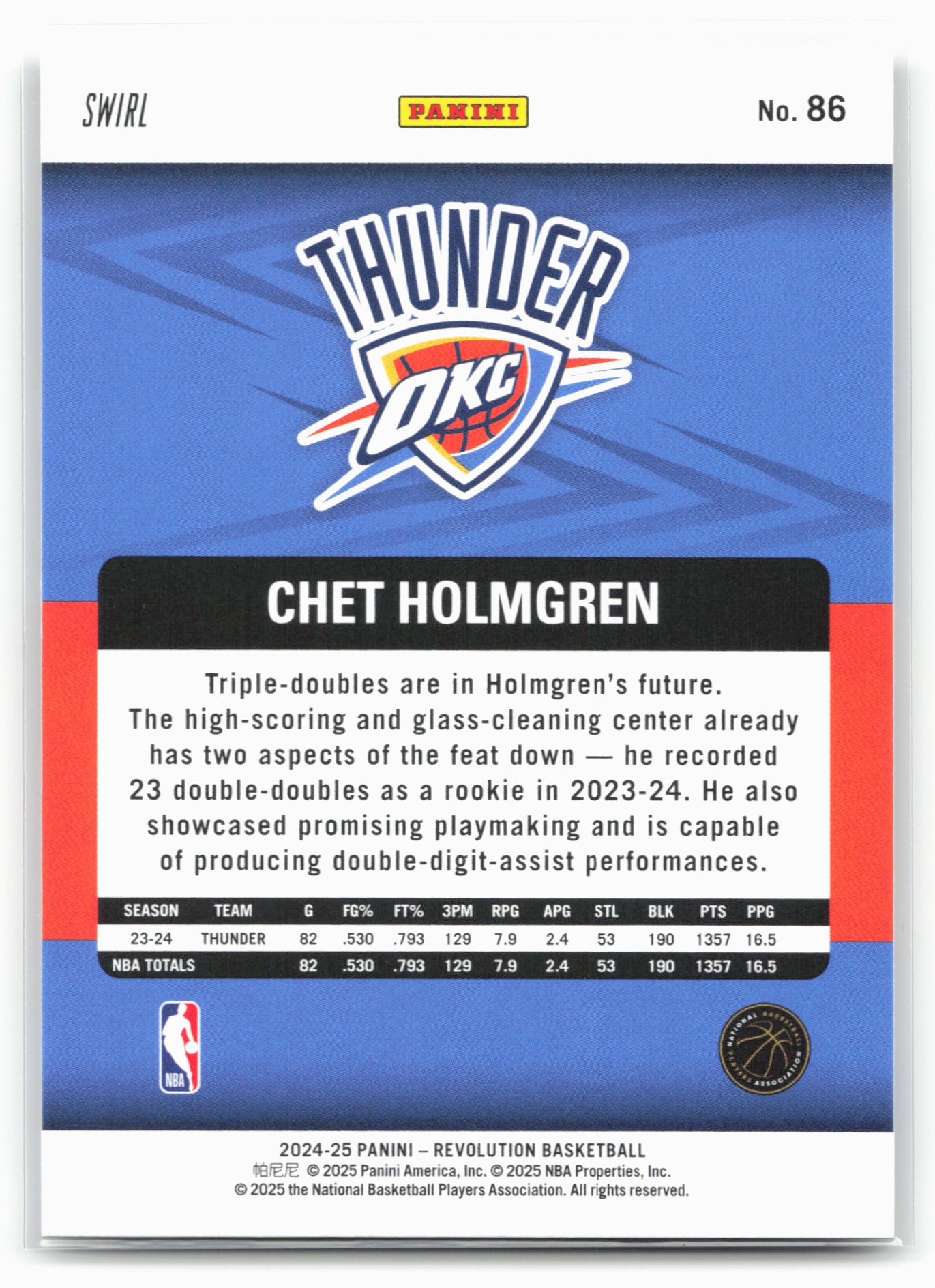 2024-25 Panini Revolution #86 Chet Holmgren Red Swirl 25511