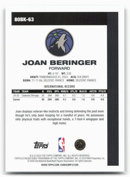 2025-26 Topps #80BK-63 Joan Beringer 1980-81 Topps Basketball 25570
