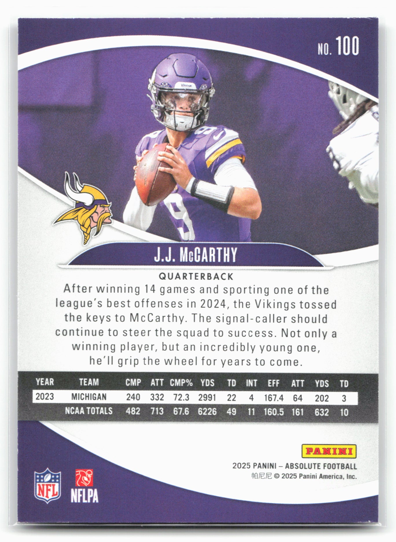 2025 Panini Absolute #100 J.J. McCarthy Retail