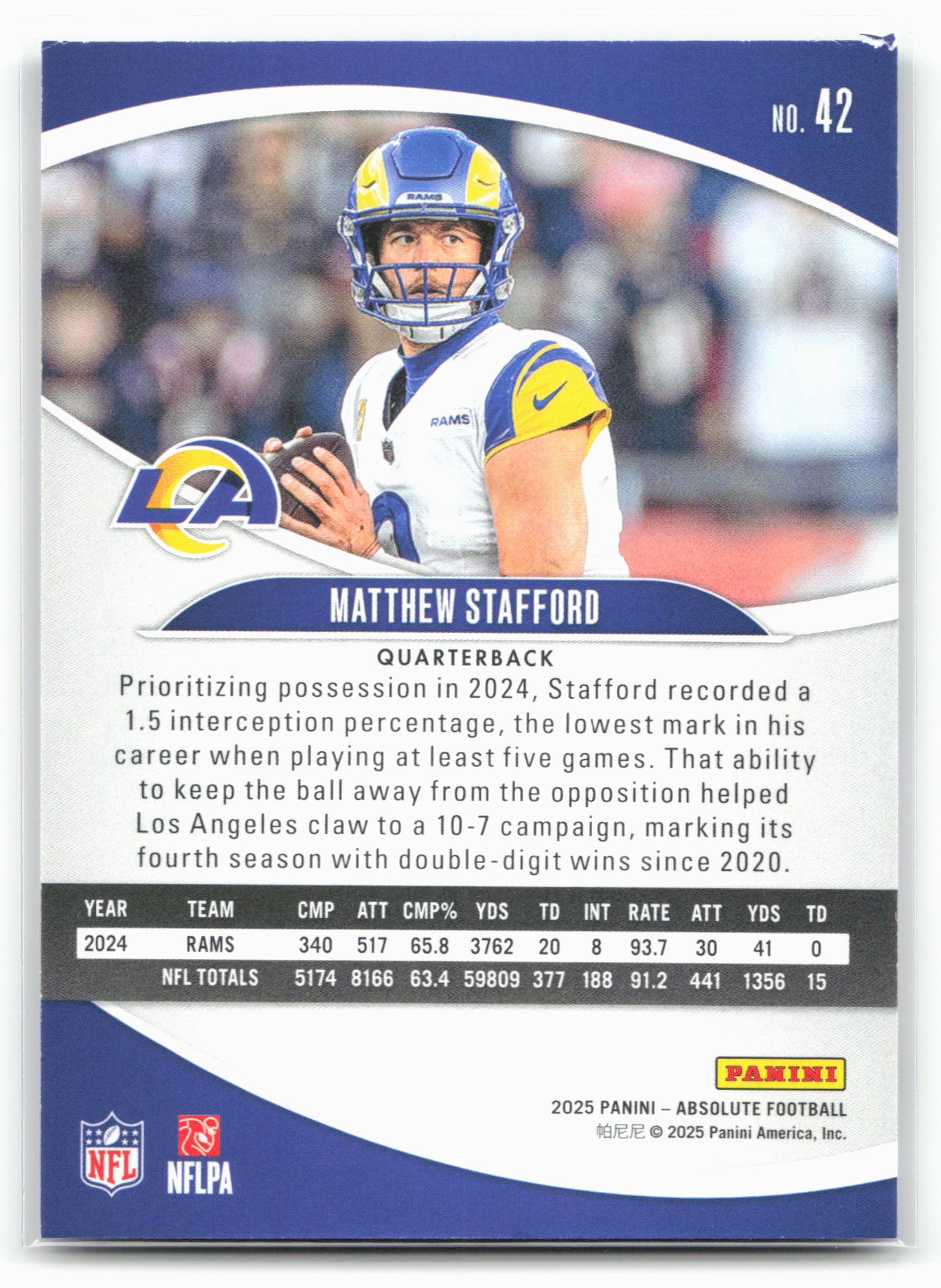 2025 Panini Absolute #42 Matthew Stafford Retail