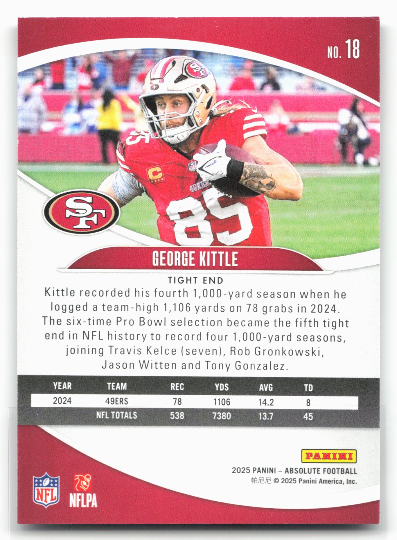 2025 Panini Absolute #18 George Kittle Retail