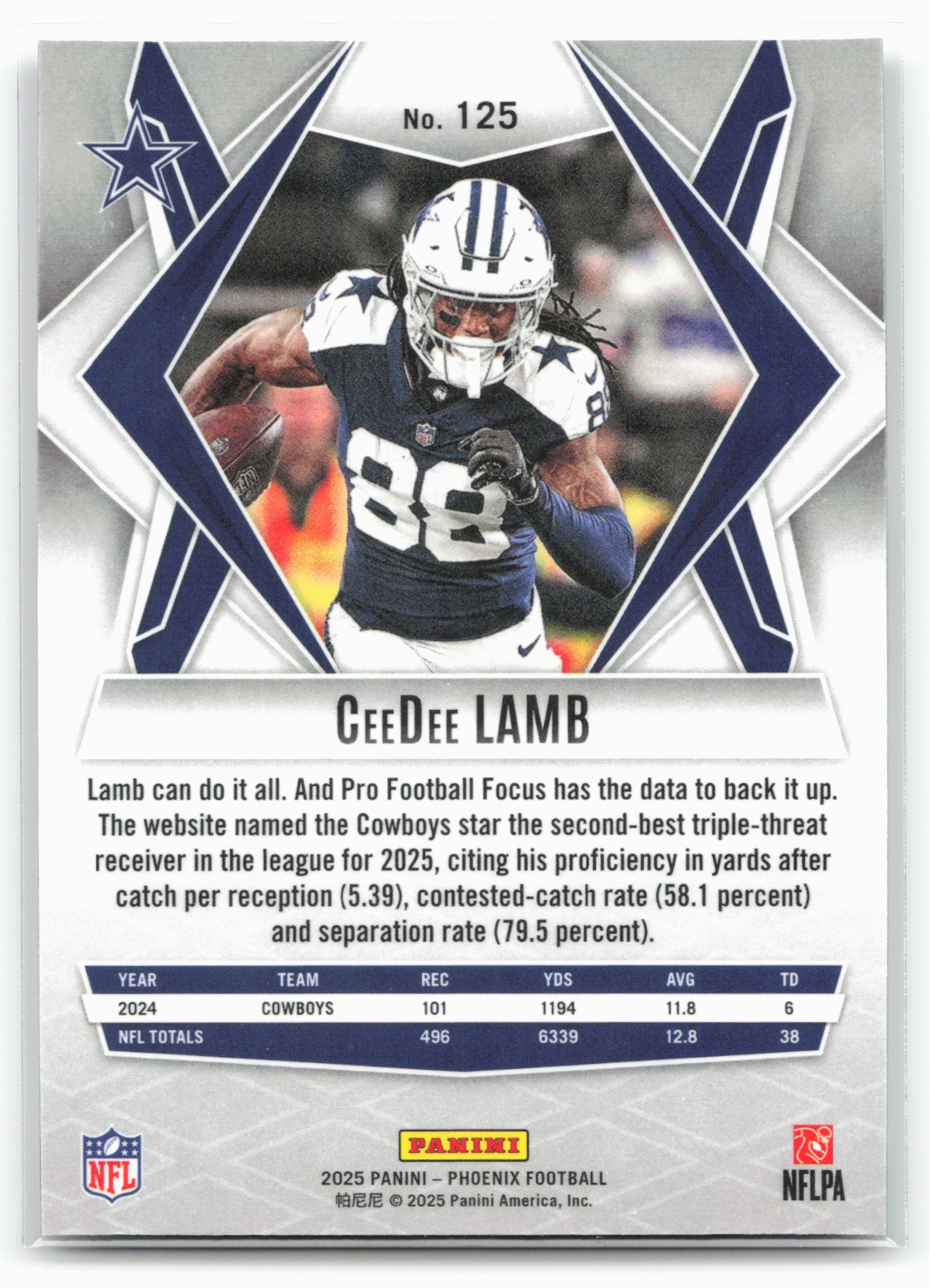 2025 Panini Phoenix #125 CeeDee Lamb