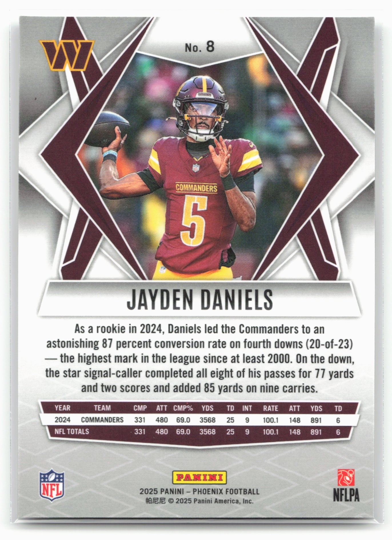 2025 Panini Phoenix #8 Jayden Daniels