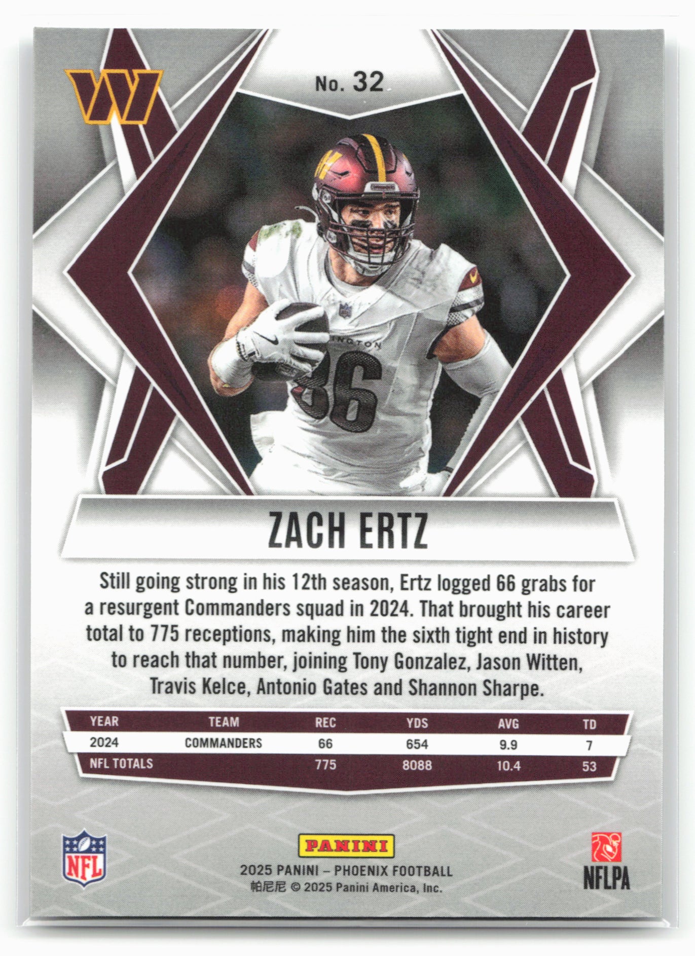 2025 Panini Phoenix #32 Zach Ertz