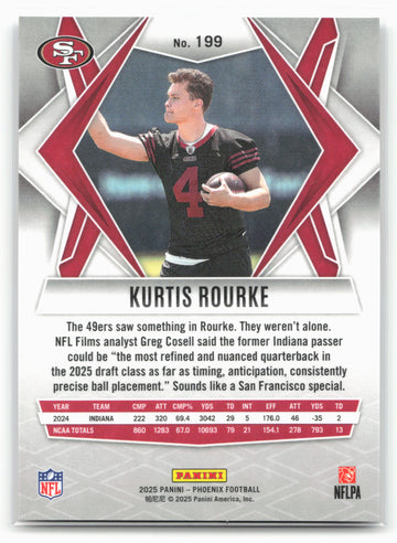 
2025 Panini Phoenix #199 Kurtis Rourke