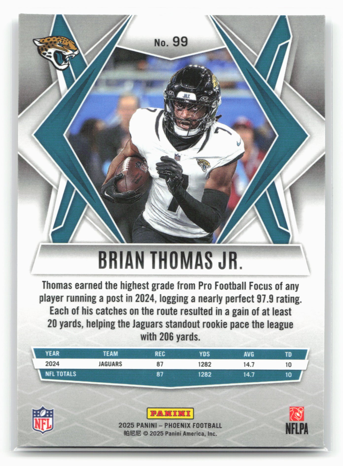 2025 Panini Phoenix #99 Brian Thomas Jr.