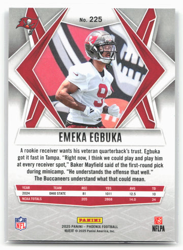 
2025 Panini Phoenix #225 Emeka Egbuka Silver Hyper Prizm