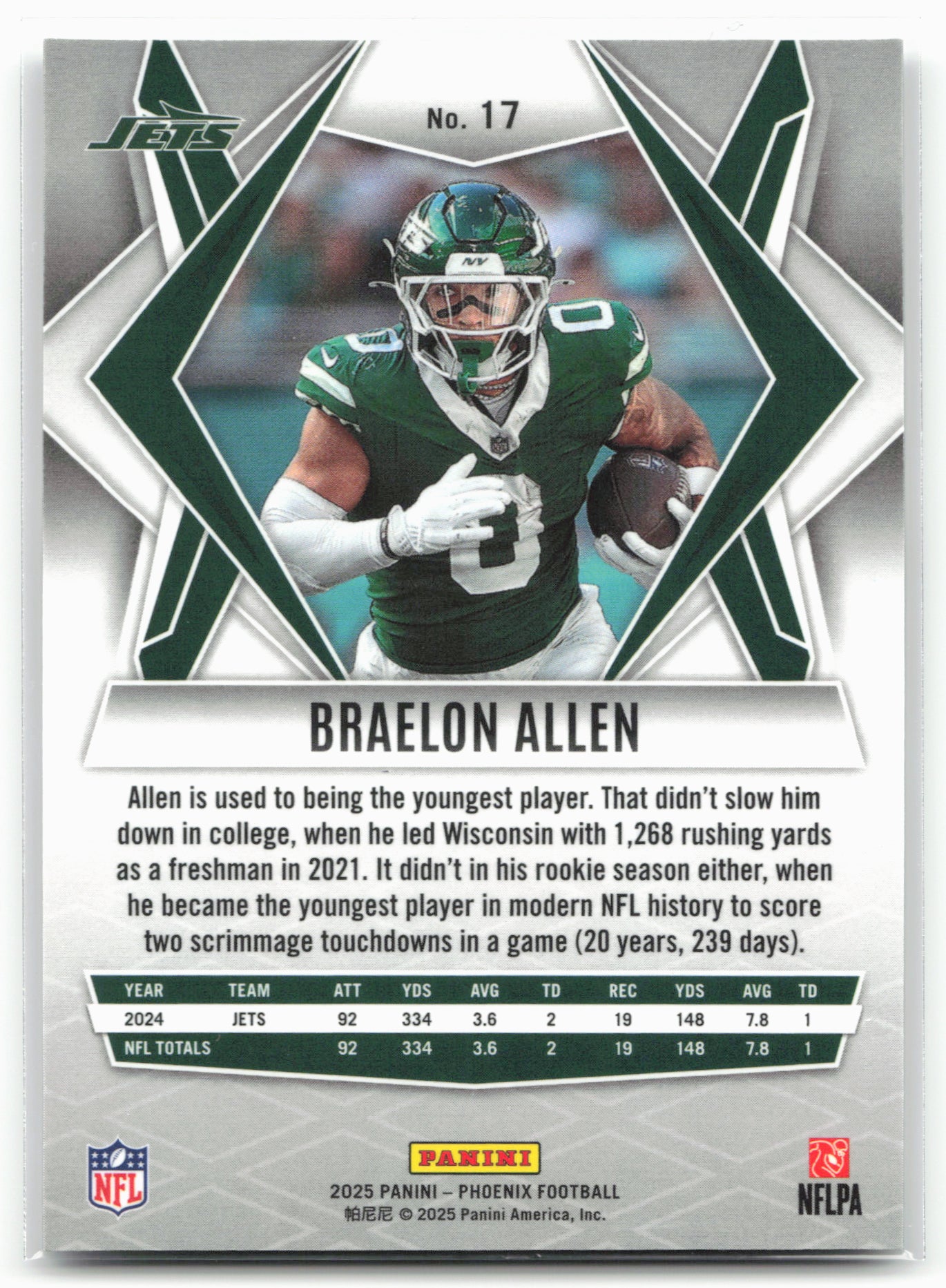 2025 Panini Phoenix #17 Braelon Allen