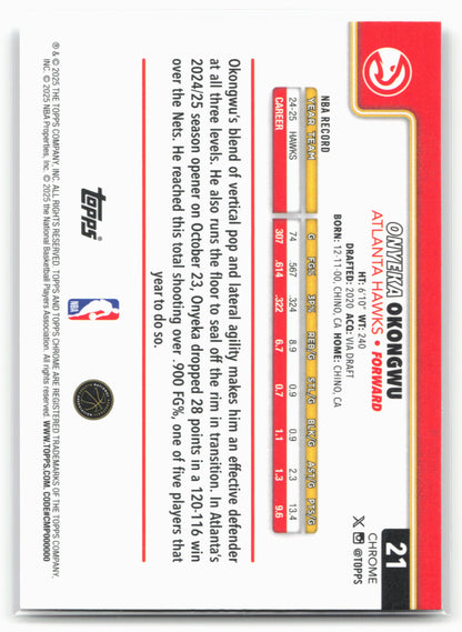 2025-26 Topps Chrome #21 Onyeka Okongwu 25648