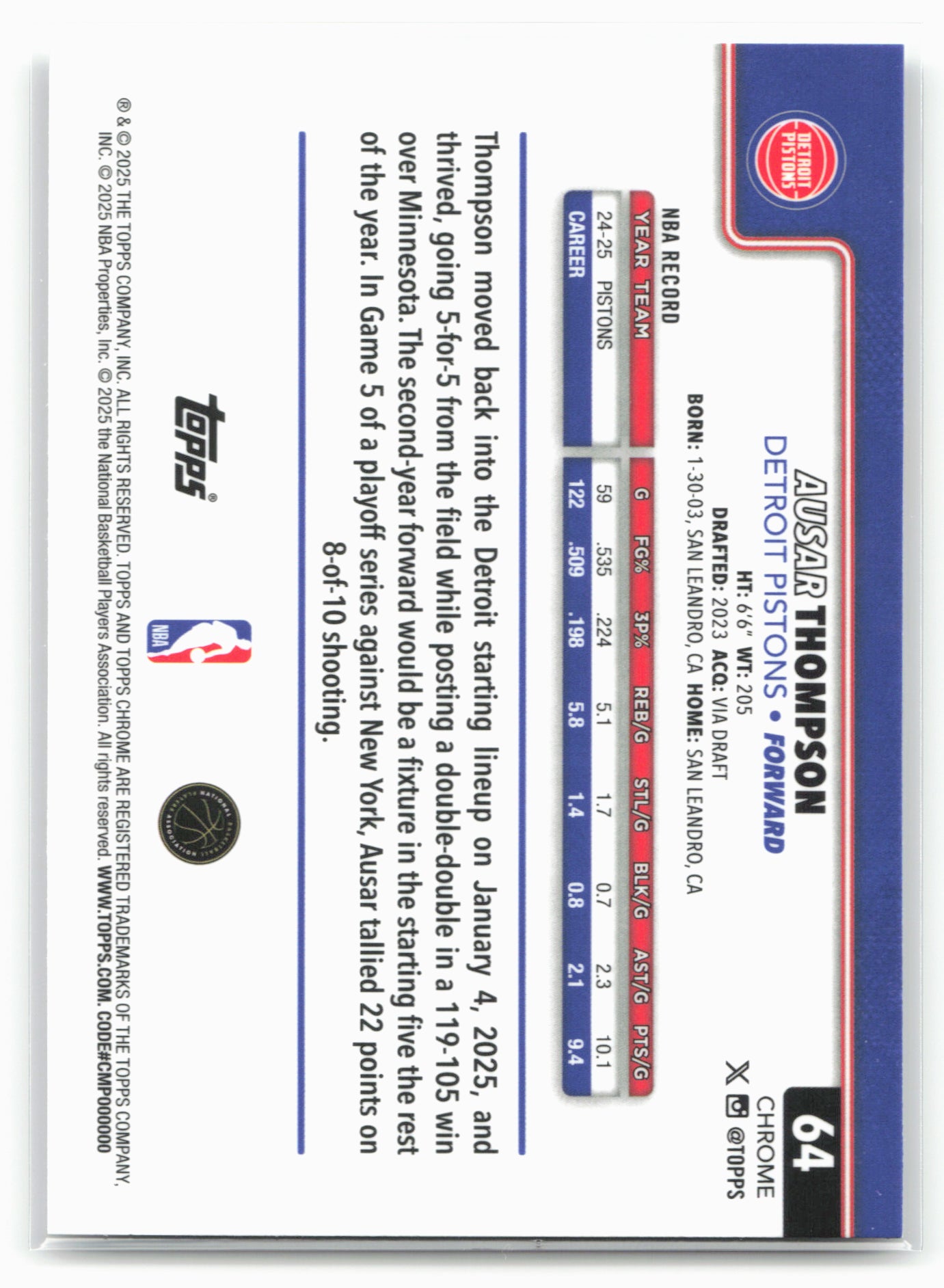 2025-26 Topps Chrome #64 Ausar Thompson 25650