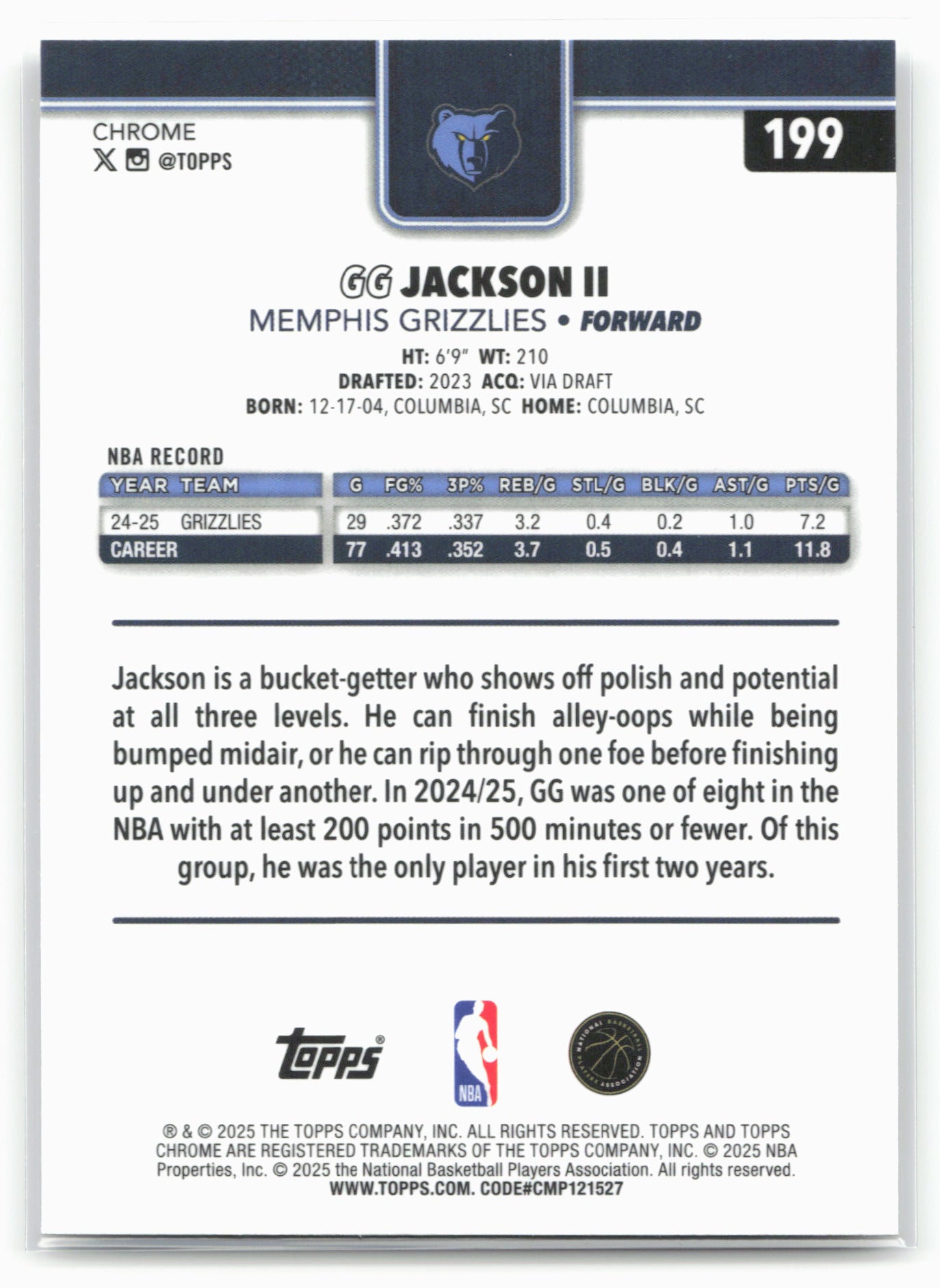 2025-26 Topps Chrome #199 GG Jackson II 25652
