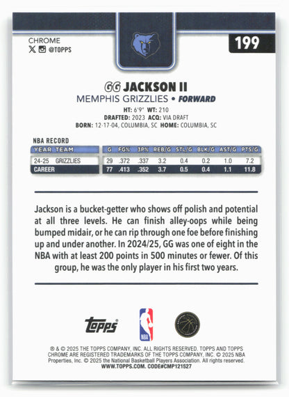 2025-26 Topps Chrome #199 GG Jackson II 25652