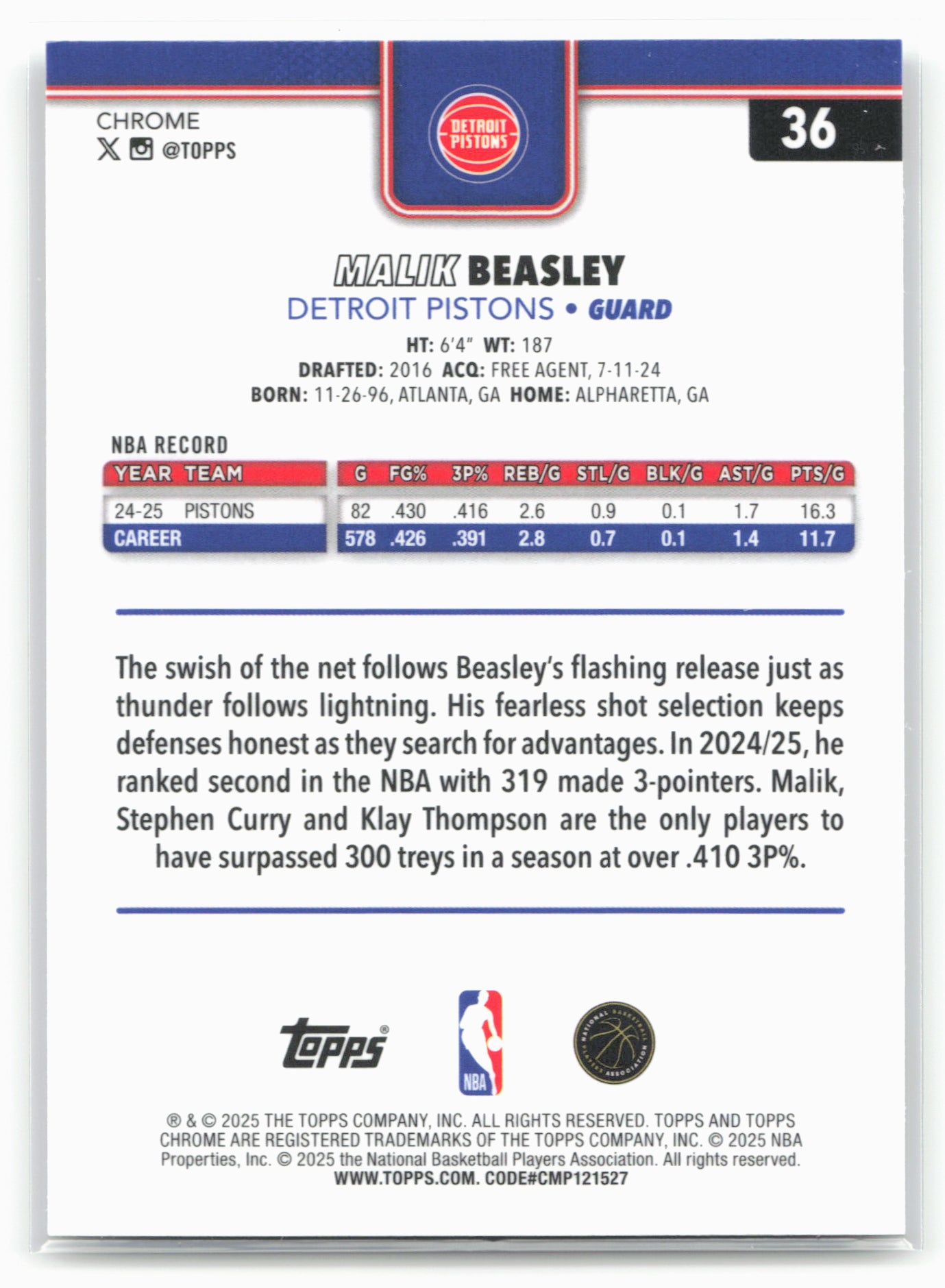 2025-26 Topps Chrome #36 Malik Beasley 25653