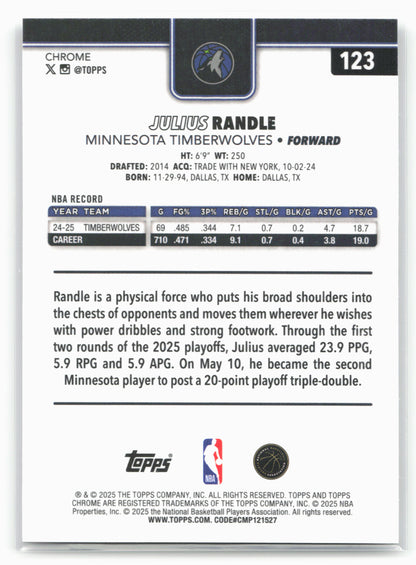 2025-26 Topps Chrome #123 Julius Randle 25656