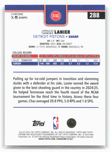 
2025-26 Topps Chrome #288 Chaz Lanier 25660