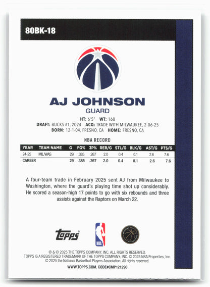 2025-26 Topps #80BK-18 AJ Johnson 1980-81 Topps Basketball 25708