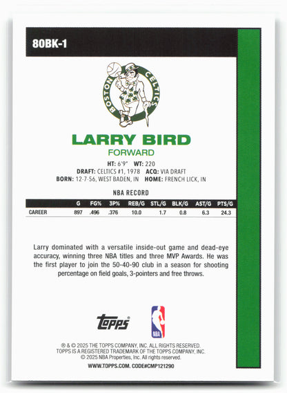 2025-26 Topps #80BK-1 Larry Bird 1980-81 Topps Basketball 25709
