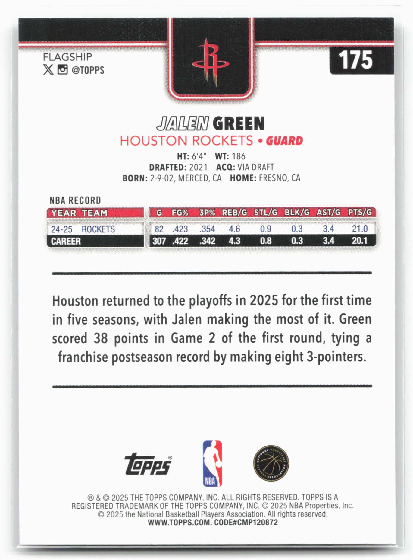 2025-26 Topps #175 Jalen Green Rainbow Foilboard 25743