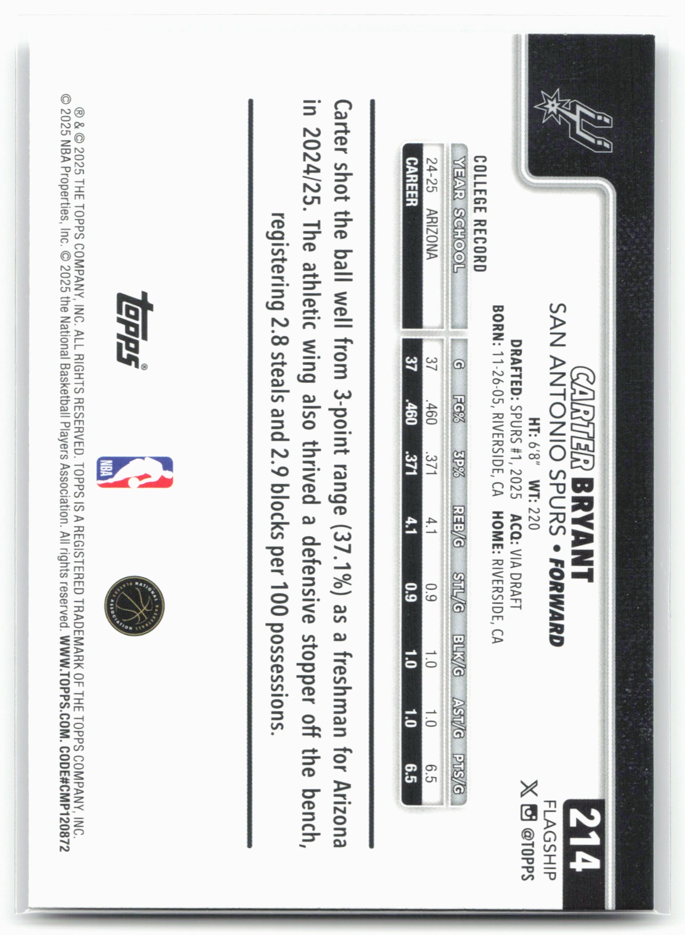 2025-26 Topps #214 Carter Bryant Holo Foil 25749