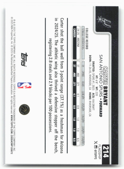 2025-26 Topps #214 Carter Bryant Holo Foil 25749