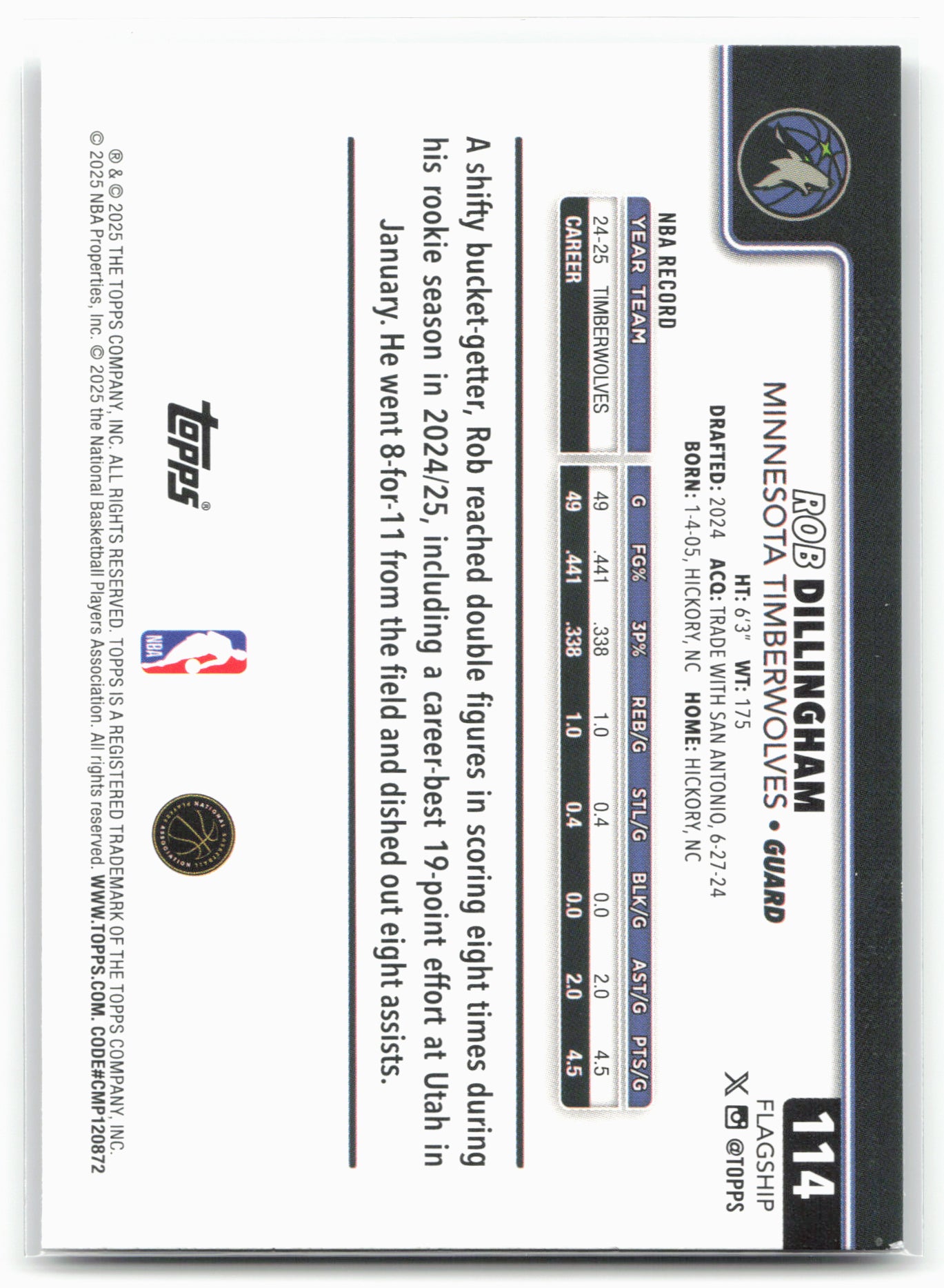 2025-26 Topps #114 Rob Dillingham Rainbow Foilboard 25763