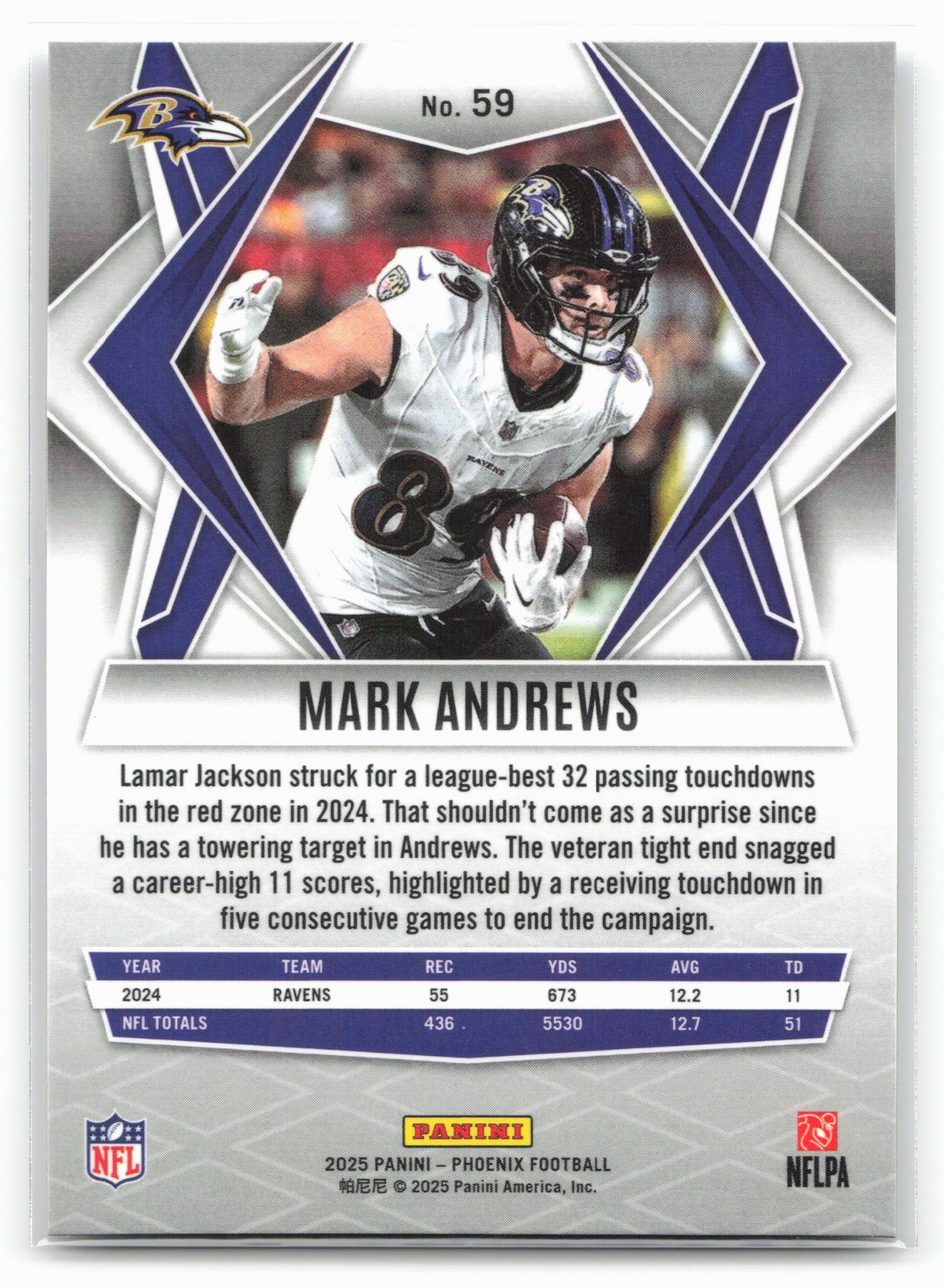 2025 Panini Phoenix #59 Mark Andrews 25821