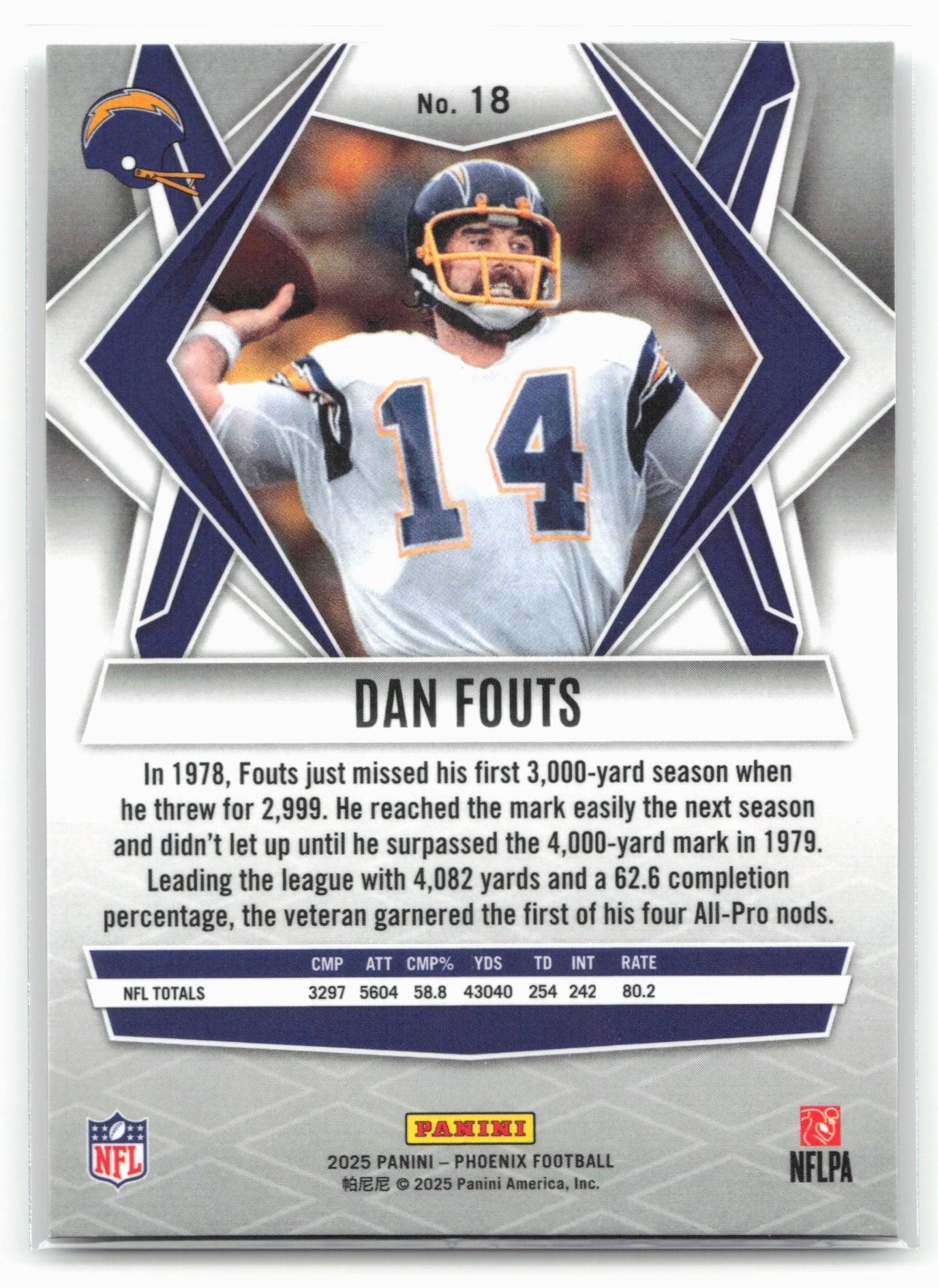 2025 Panini Phoenix #18 Dan Fouts 25822