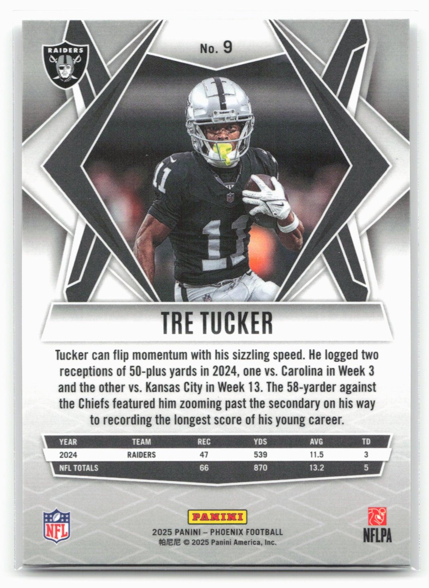 2025 Panini Phoenix #9 Tre Tucker 25836