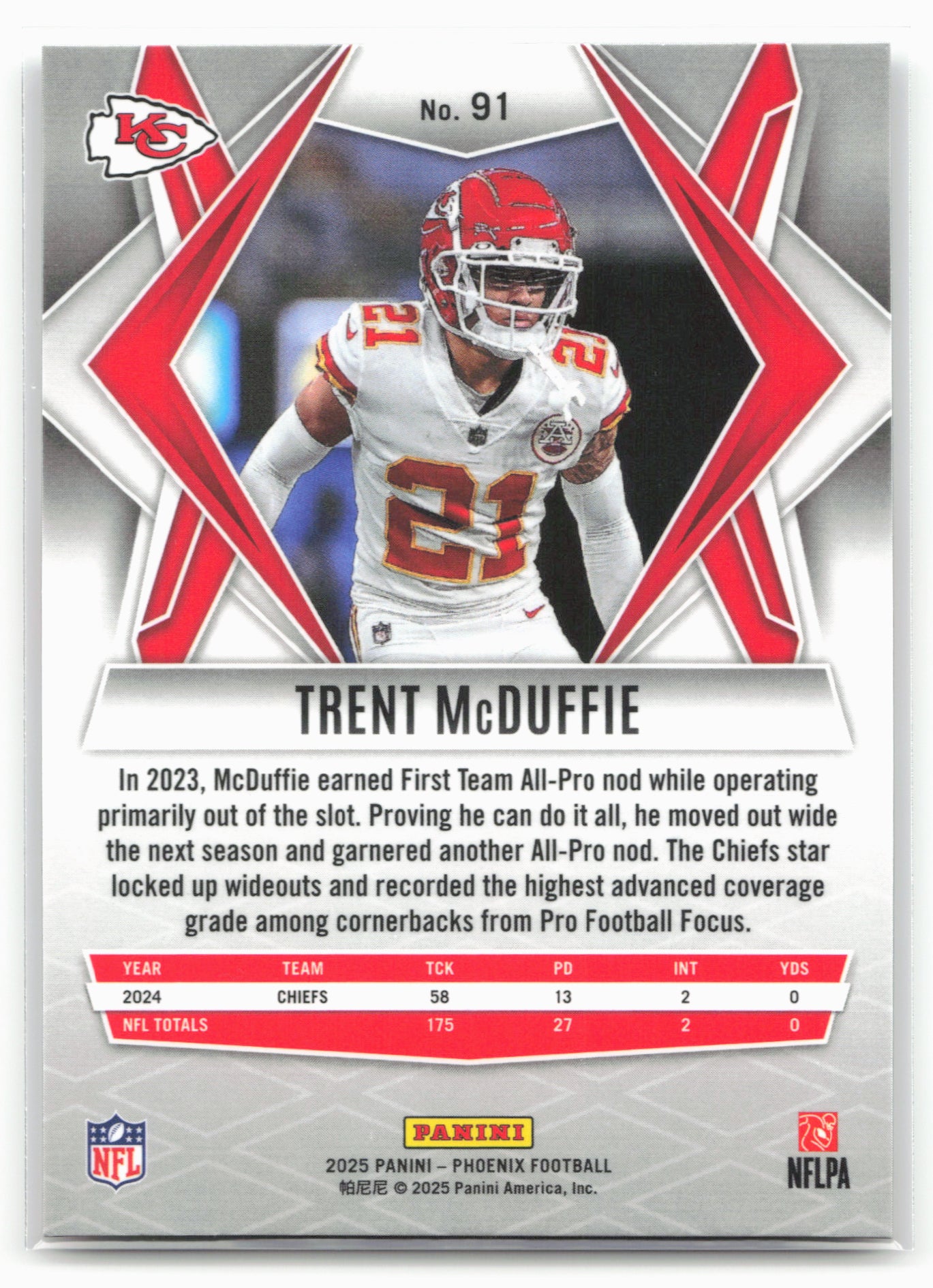 2025 Panini Phoenix #91 Trent McDuffie 25839