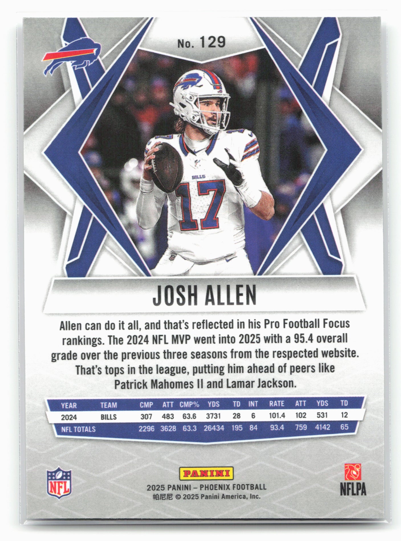 2025 Panini Phoenix #129 Josh Allen 25842