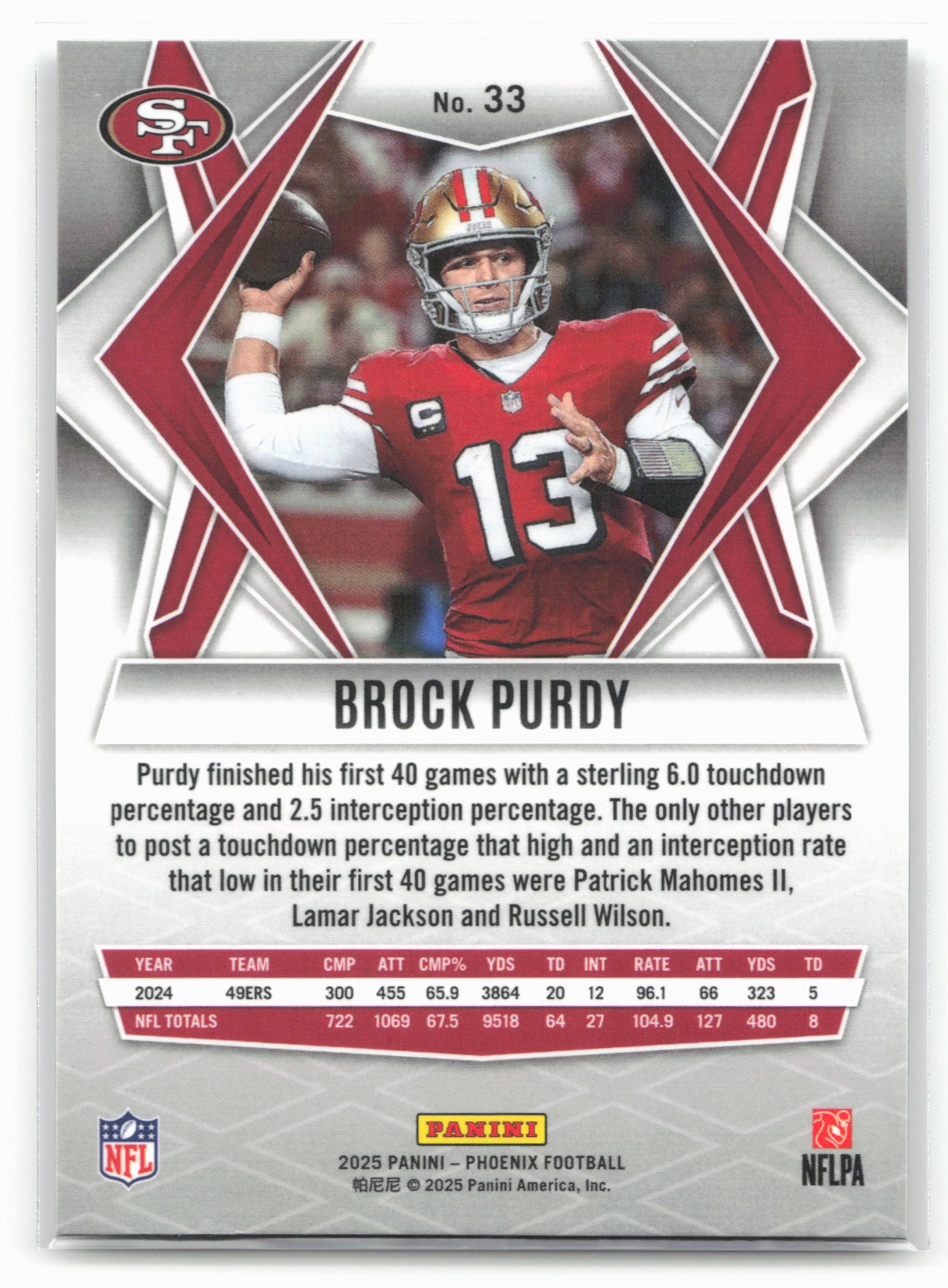 2025 Panini Phoenix #33 Brock Purdy 25843