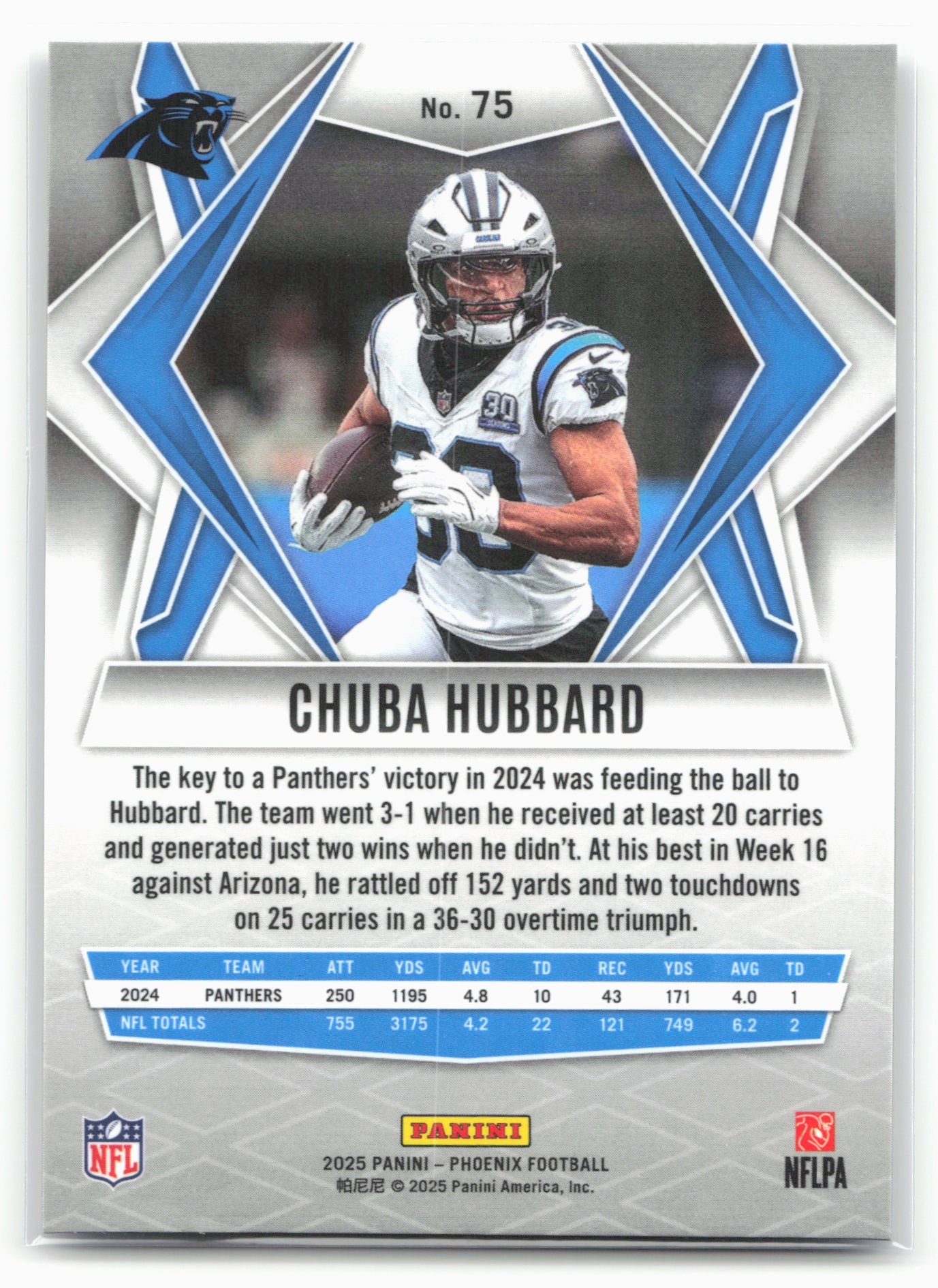 2025 Panini Phoenix #75 Chuba Hubbard 25845