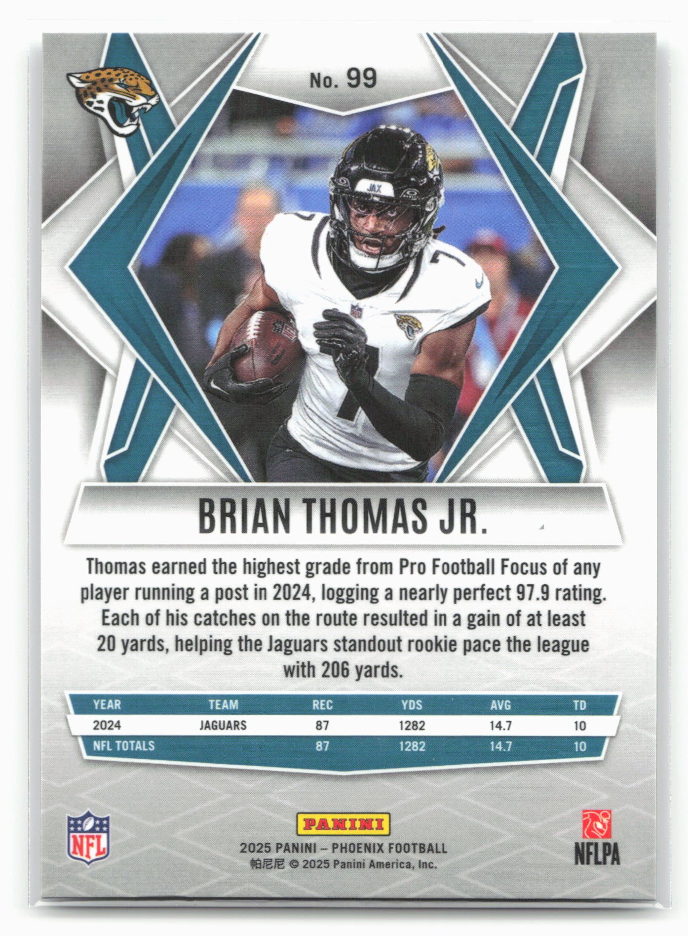 2025 Panini Phoenix #99 Brian Thomas Jr. 25852