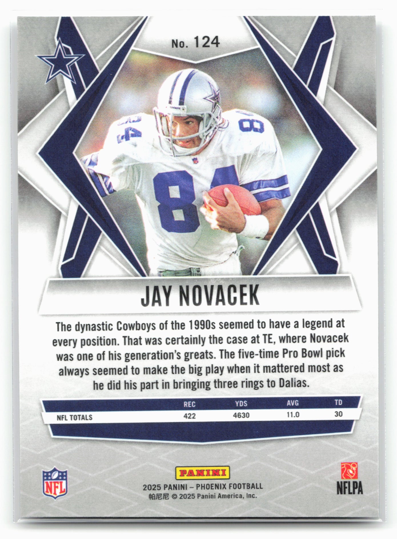 2025 Panini Phoenix #124 Jay Novacek 25854