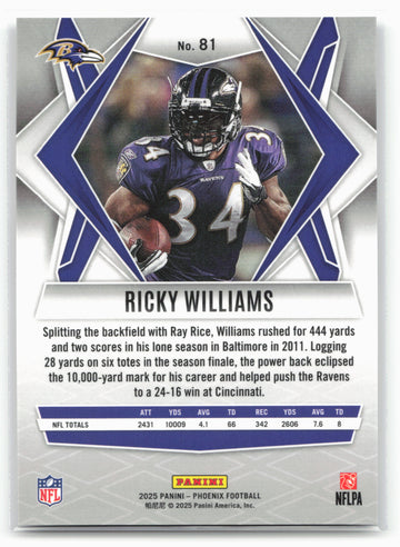 
2025 Panini Phoenix #81 Ricky Williams Silver Prizm 25859