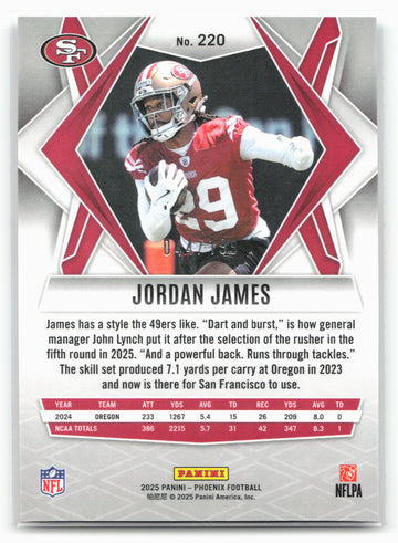 
2025 Panini Phoenix #220 Jordan James Wave Prizm 25860