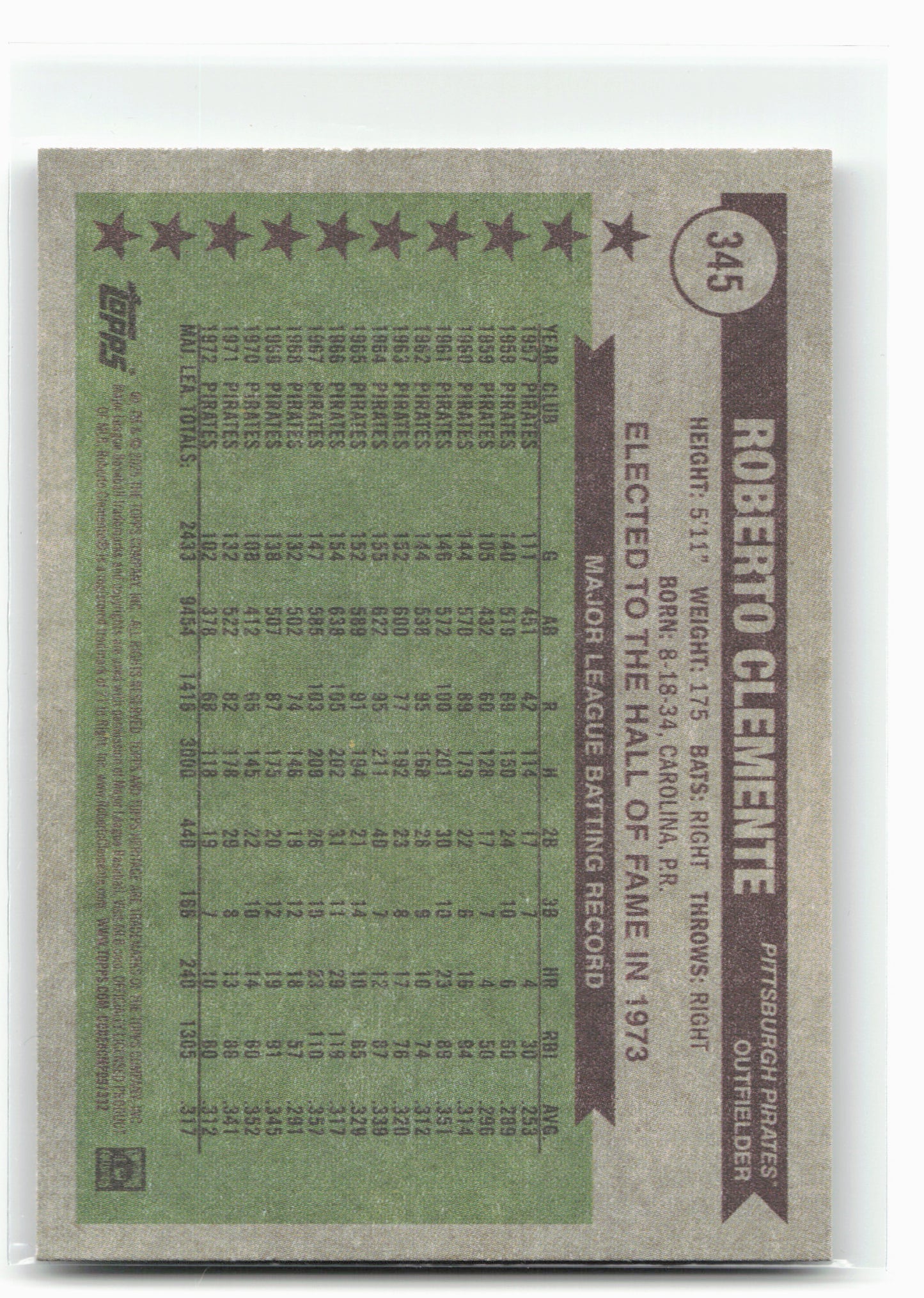 2025 Topps Heritage #345 Roberto Clemente