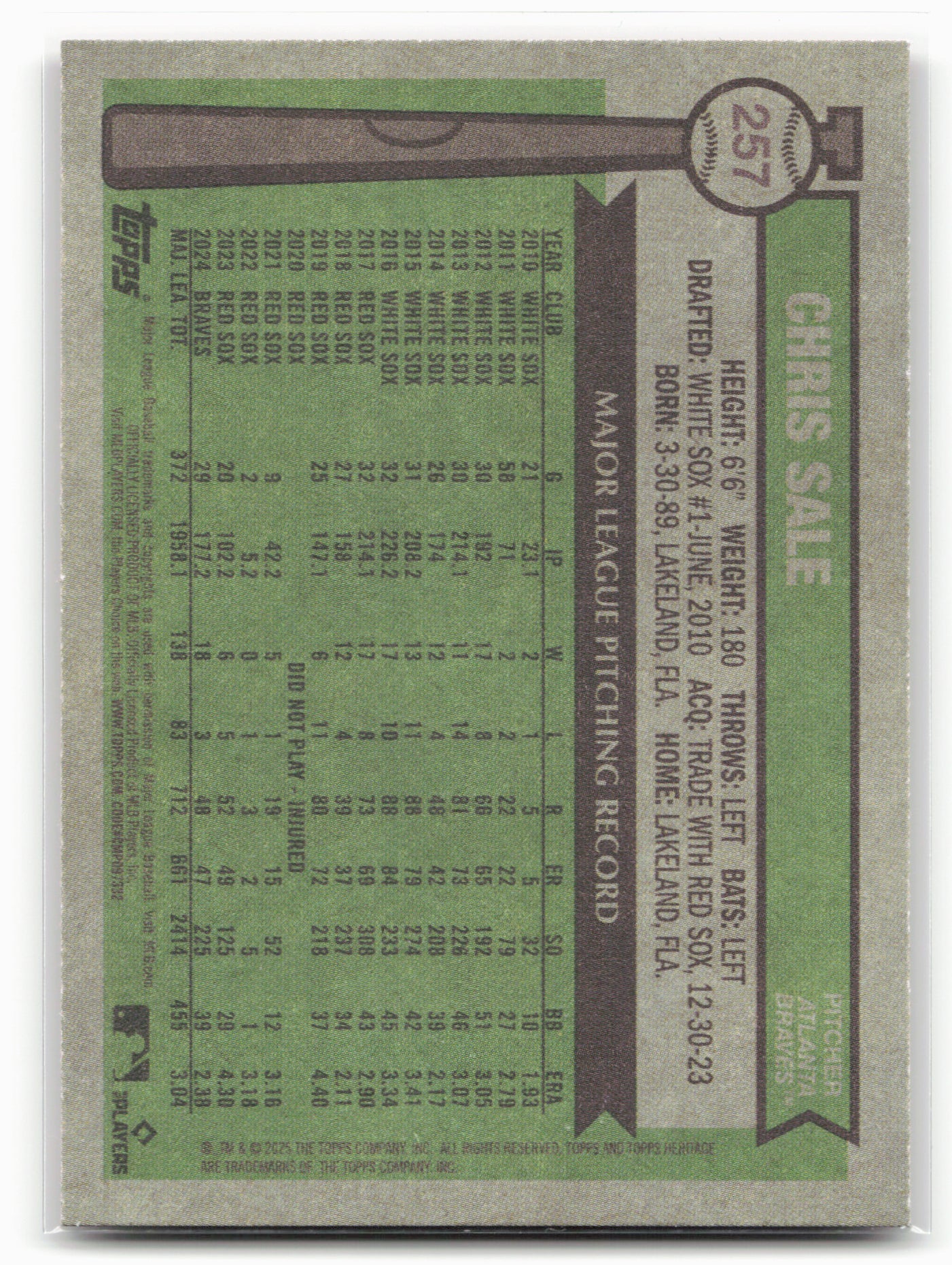 2025 Topps Heritage #257 Chris Sale Red Border