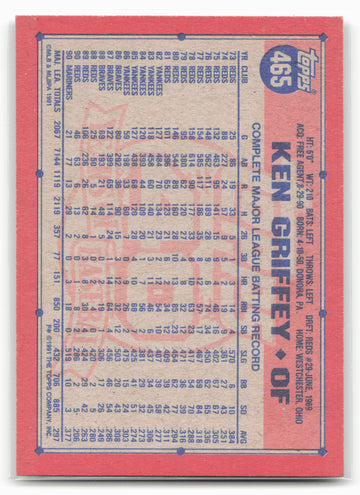 1991 Topps #465 Ken Griffey