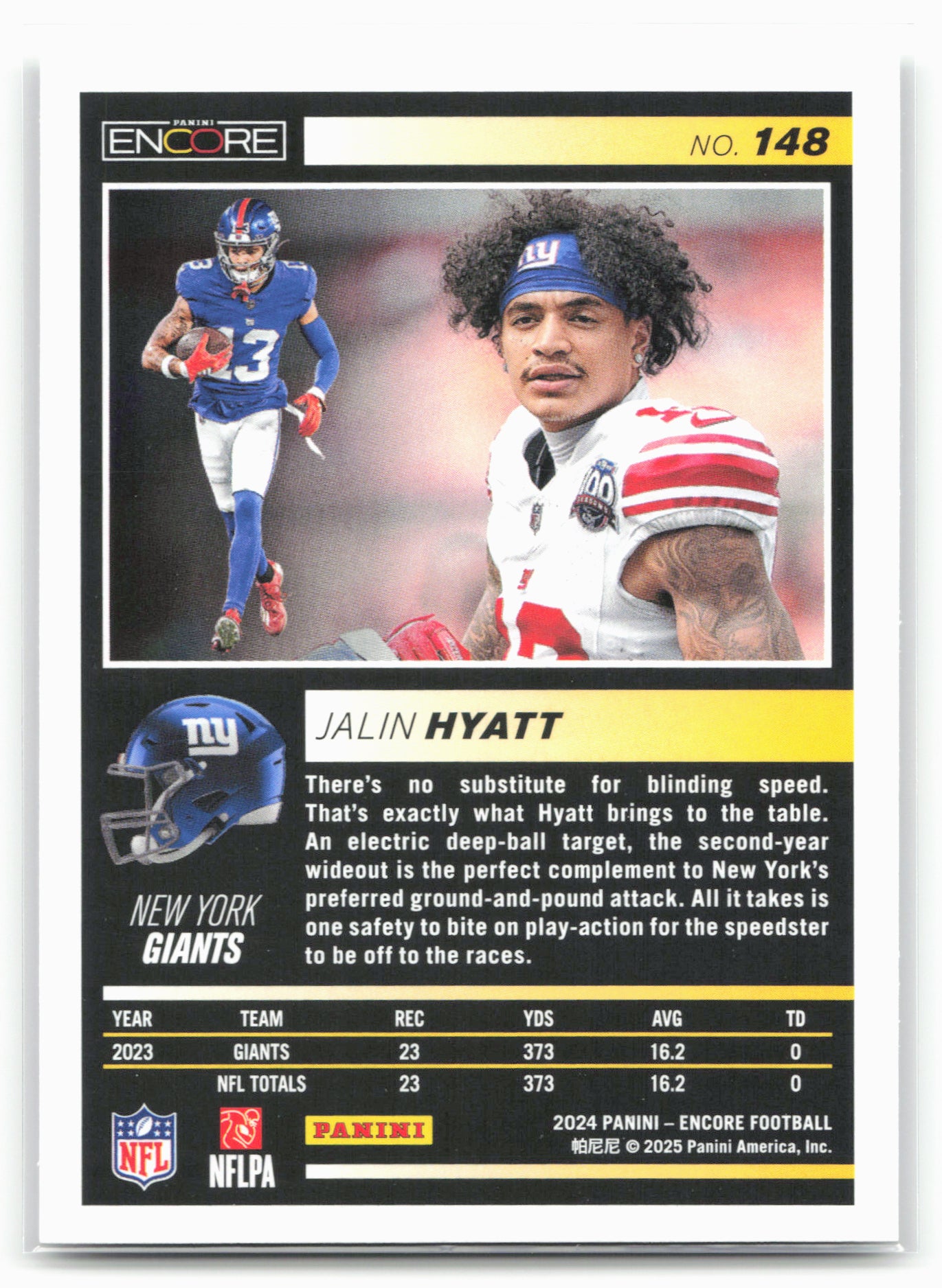 2024 Panini Encore #148 Jalin Hyatt