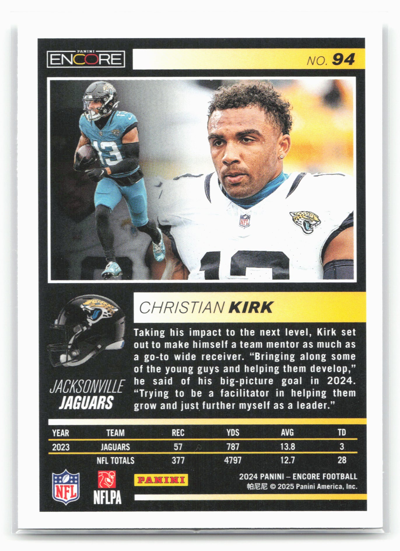2024 Panini Encore #94 Christian Kirk