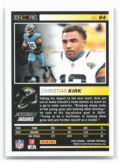 2024 Panini Encore #94 Christian Kirk